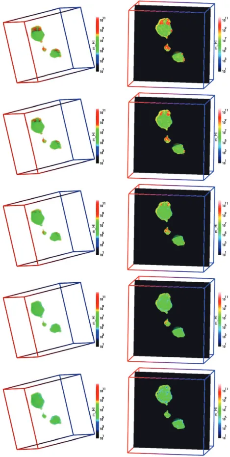 Figure 7. Evolution of the neutral mass at (top to bottom) redshifts z = 9, 8.9, 8.7, 8.55 and 8.4 in 3D volume rendering (left) and cross-section (right) for Model 2