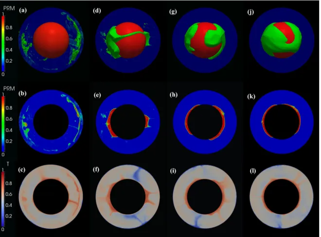 Figure 2. Snapshot of cases with (from left to right): B = 0.16, 0.26, 0.36, 0.50, η T = 10 9 , η C = 1, X vol = 3.5 per cent,  660 = − 2.5 MPa K − 1 
