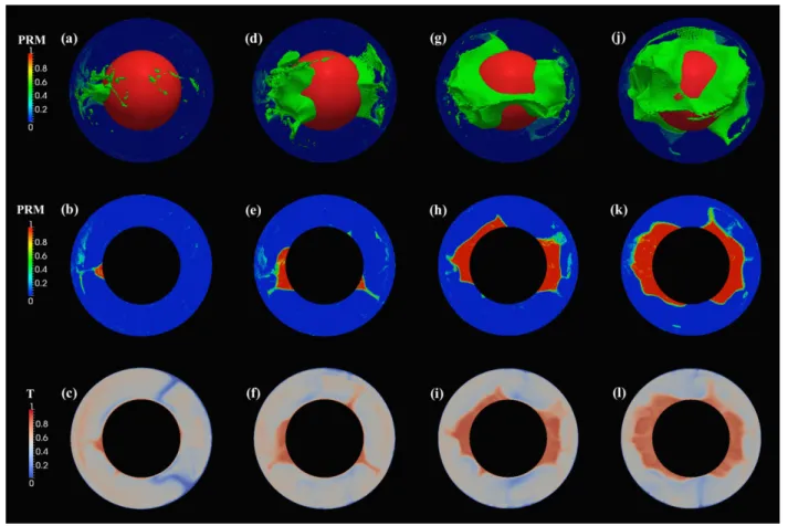 Figure 8. Snapshot of cases with B = 0.20, η T = 10 9 , t = 0.0117 (4.5 Gyr) and (from left to right): X vol = 2.5, 5, 10, 15 per cent