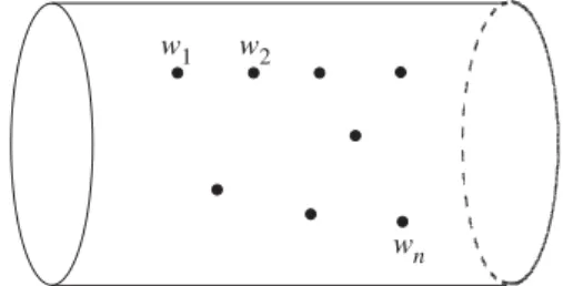 Figure 4. S 2 × I with n marked points (only a few of which have been labelled) at which ’t Hooft or Wilson operators have been inserted.