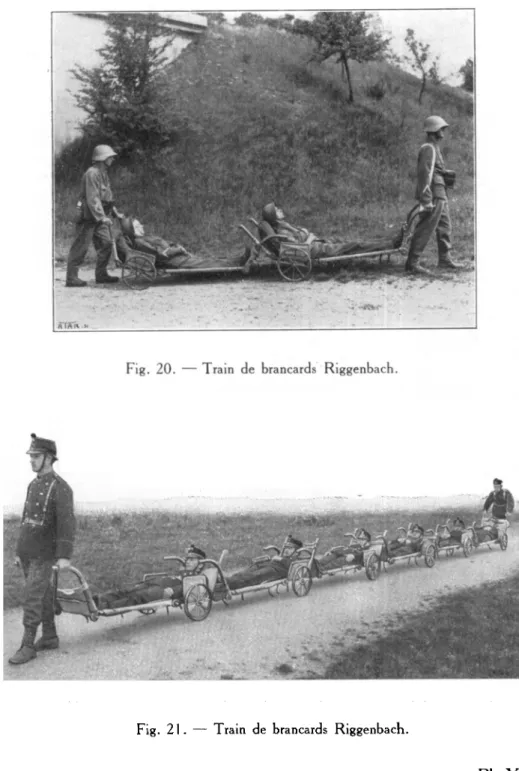Fig. 20. — Train de brancards Riggenbach.