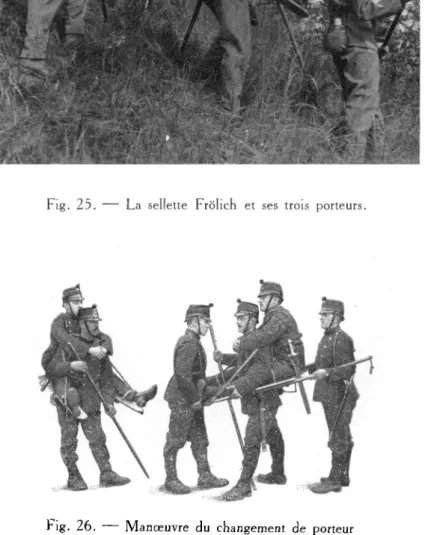 Fig. 26. — Manceuvre du changement de porteur de la sellette Frolich.