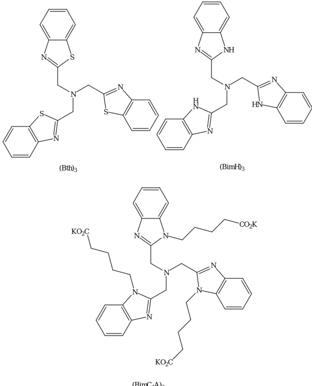 Figure 13 : Exemples de ligands de type benzimidazole et benzothiazole pour la CuAAC  Les dérivés de la pyridine ont également fait l’objet de nombreuses études afin d’évaluer leur  efficacité catalytique