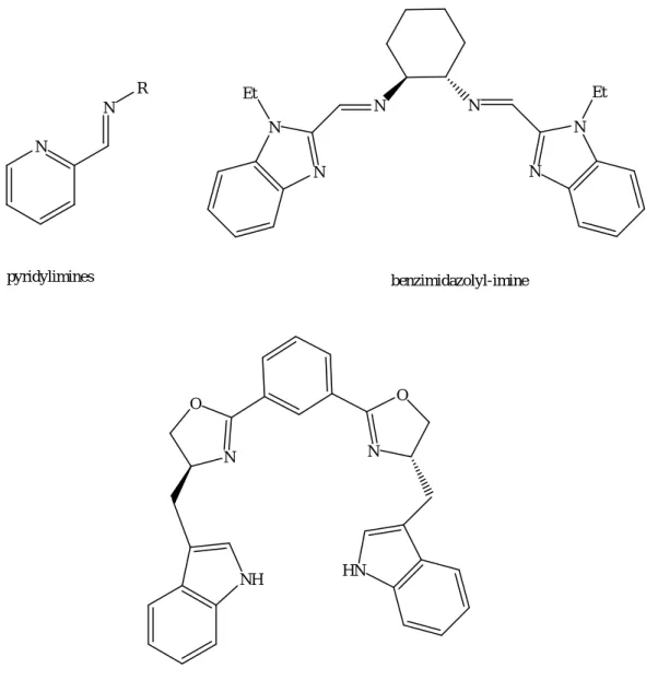 Figure 15 : Exemples de ligands contenant les fonctions imines et oxazoline pour la  CuAAC 