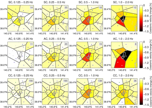 Figure 6. Coseismic changes caused by the 2008 Iwate-Miyagi Nairiku earthquake in different frequency ranges and for different correlation methods: SC, AC and CC (from top to bottom)