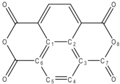 Fig. 1. The structure of NTCDA. The numbering of the atoms is chosen to facilitate the comparison with calculations and does not follow IUPAC conventions.