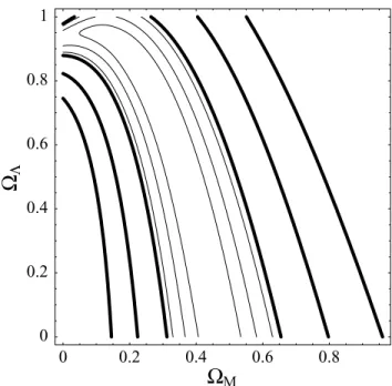 Figure 1. Confidence regions in the  M −   plane as expected for a lensing survey with z m ∼ 0.7