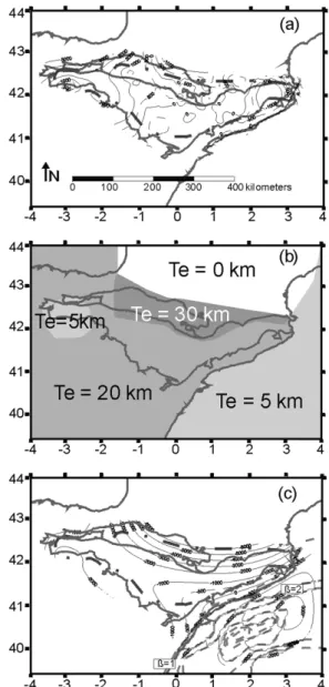 Fig. 8 is constructed by setting b m = b c ( = b), and locating the boundary of the unstretched region (b = 1) beneath the Catalan Coastal Ranges, about 10 km from the coast line