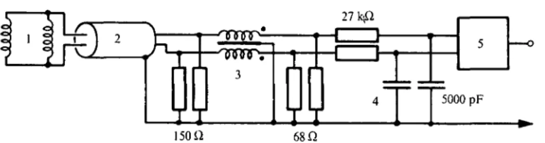 FIGURE  2. Dipole probe circuit: 1, Probe; 2, Bifilar cable 95 Cl; 3, Isolation inductance 6 mH/l-2/tH; 4, Passive integrator; 5, Differential amplifier.