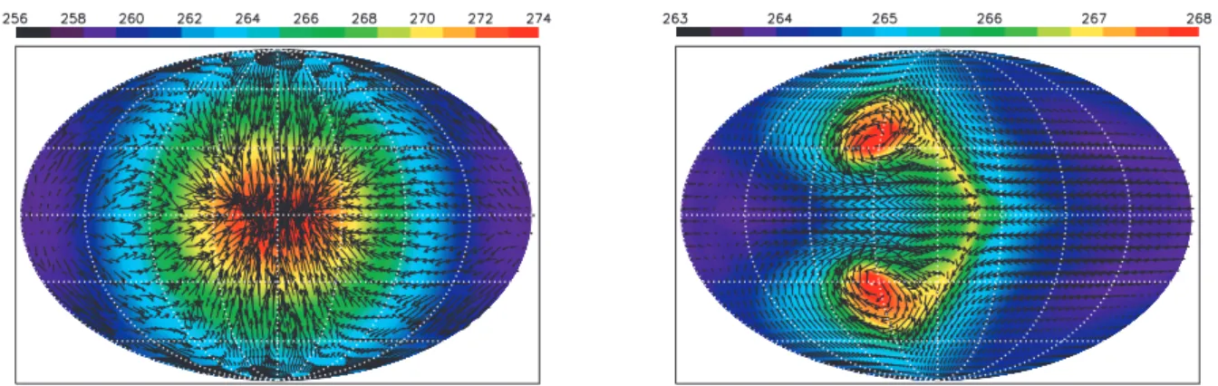 Figure 1. Mollweide projection of the temperature and velocity fields near the surface (P = 0.95–1 bar) of Gliese 581g as modelled by our atmospheric circulation simulations assuming tidal locking