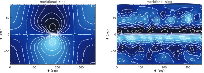 Figure 4. Same as Fig. 3, but for the long-term, global, meridional wind maps.