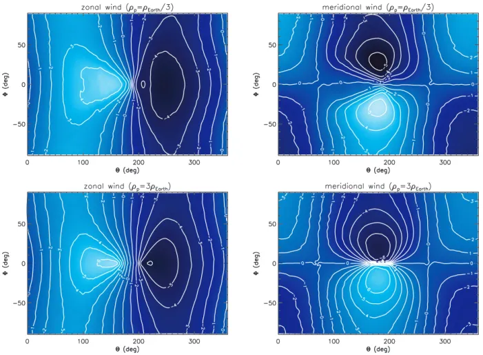 Figure 8. Same as Fig. 7, but for the tidally locked case with ρ p = ρ ⊕ /3 (top two panels) and ρ p = 3ρ ⊕ (bottom two panels).