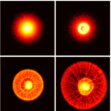Figure 2. Stellar surface density in runs A (top panel), B (middle) and C (bottom). In all the three panels the dotted (black on the web), solid (red on the web), short-dashed (blue on the web) and dot–dashed (green on the web) lines correspond to t = 0, 0