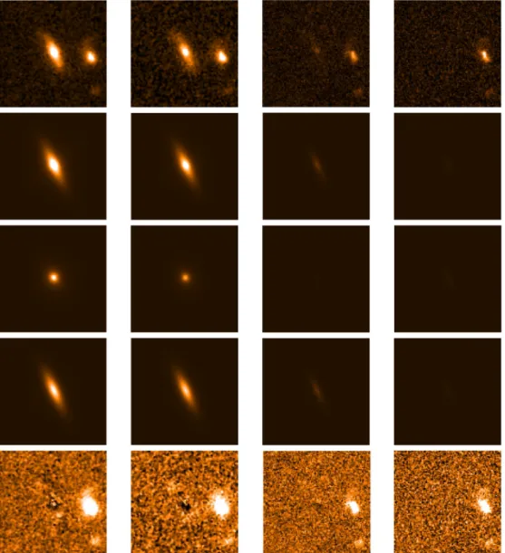 Figure 2. Image stamps for an example fit for a bulge + disc object with B / T &lt; 0.5