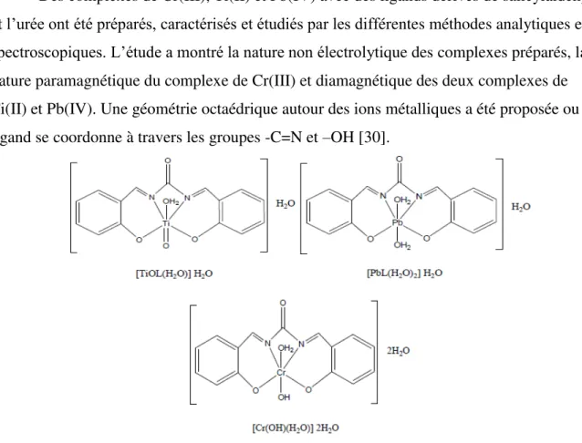 Figure II.10 : Structures des complexes Ti(II), Pb(IV) et Cr(III). 