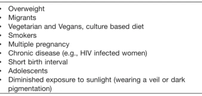 Table 2 Special groups that are at risk for undernourishment for micronutrients.