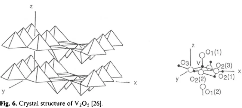 Fig. 6. Crystal structure of V205 [26].