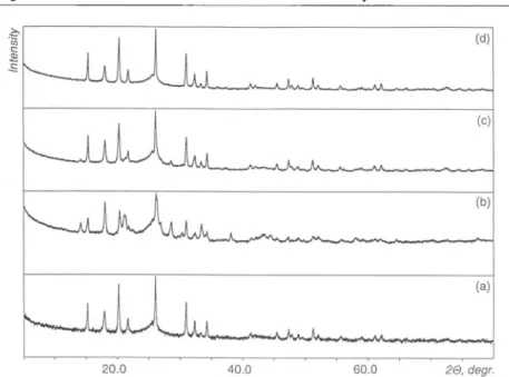 Fig. 7. X-ray powder diffraction patterns of (a) the electrode mass V2Os/TC (VI) and of