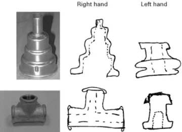 Fig. 3 Examples of metallic unfamiliar objects used in