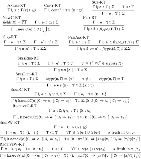 Fig. 12. Typing rules for run-time expressions.