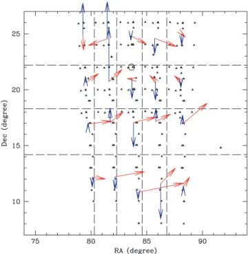 Fig. 3 shows that the SPIROS error estimates follow a 1 / √ N-type of law, as expected for noise-related errors, while systematic errors are consistent with such a law but also with a linear relation.