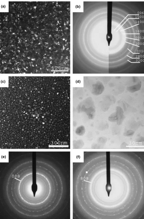 FIG. 10. (a) Bright-field micrograph of F4 thin film; (b) EDP of the F4 thin film indexed by considering the orthorhombic O 1 approximant;