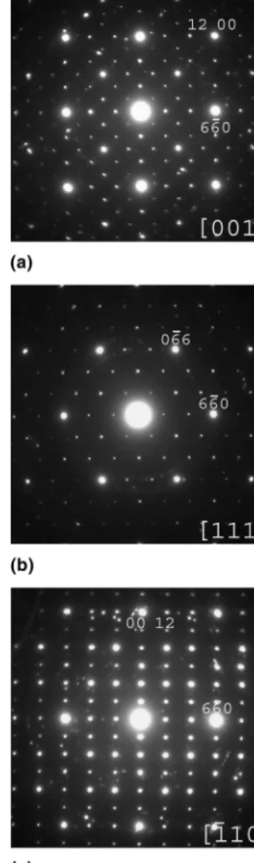 FIG. 2. (a) Bright-field micrograph of F1b thin film; (b) EDP along the [011] zone axis of the O 1 approximant phase observed in an  an-nealed Al–Cr–Fe film; (c) same, for the [1¯01] zone axis; (d) same, for