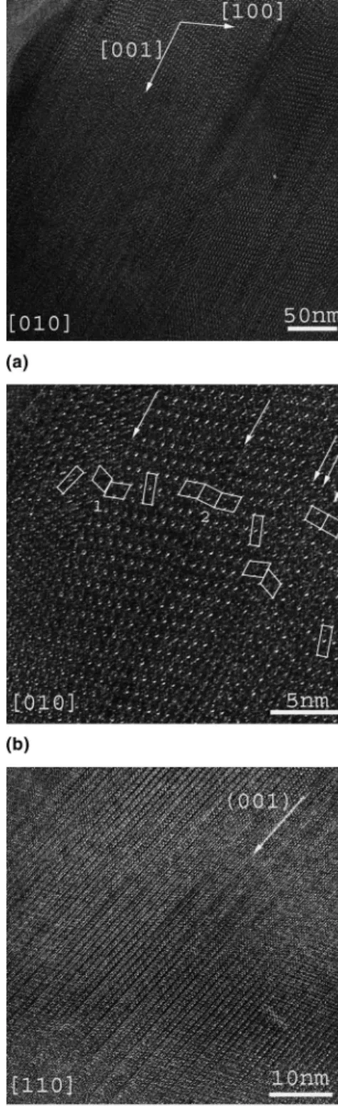 FIG. 5. (a) EDP along the [100] zone axis of the monoclinic ␭⬘ - -Al 13 (Cr,Fe) 4 phase; (b) same, for the [101] zone axis; and (c) same, for the [110] zone axis.