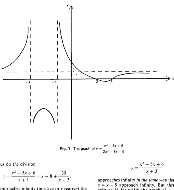 Fig.  1 . The graph of y = x 2  - 5x + 6 2x 2  + 8x + 6