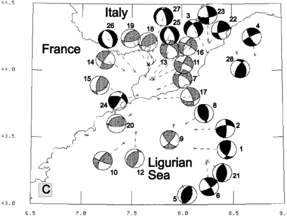 Figure 4. Focal solutions for zone C (28 events).