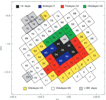 Figure 1. The tiling pattern of the STAGES ACS observations. Each group of data used to make the seven time-dependent PSF models is shown with a different grey-scale