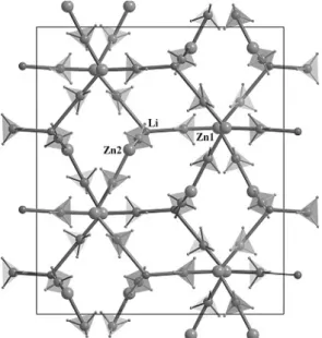 Fig. 7. The doubly interpenetrated three-dimensional framework in LiZn 2 (BH 4 ) 5 (Ravnsbæk et al., 2009), highlighted in blue and red.