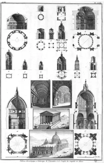 Fig. 8. « Ste Sophie de Constantinople, St Marc et autres églises de Venise construites dans le style grec moderne