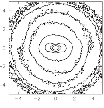 Figure 2. Logarithmically spaced contours of the disc + bulge surface density at t = 200