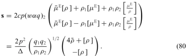 Figure 5. The elastic, acoustic and corrected reflection coefficients for the sediment model in Table 1