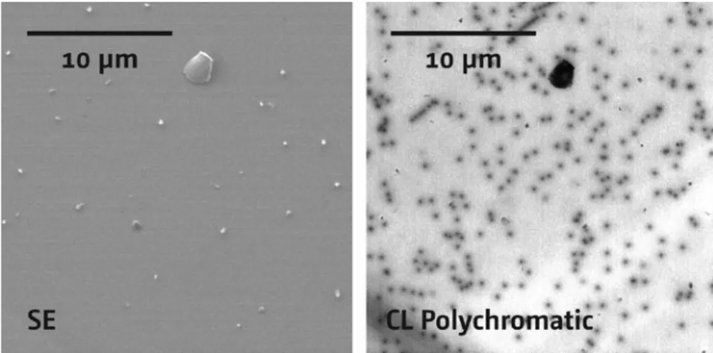 Figure 2:  Attolight optical micro-  scope features constant resolution  and photon collection efficiency over  a field of view of 300 µm