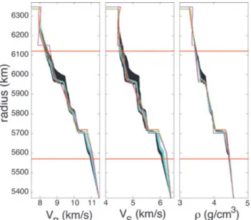 Figure 12. Seismic and density structure of the best-fitting models (in blue) for the case C1 (same figure for the case C2 is in Fig