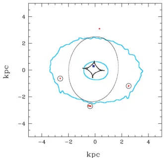 Figure 10. Basic lens configuration. The caustic surface is shown as a black line, and critical curves are shown as cyan lines