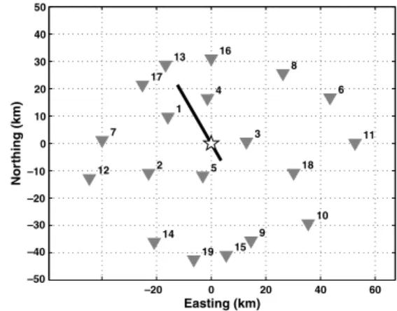 Figure 1. The ‘true’ kinematic rupture model. Only the maximum slip-rate amplitude is heterogeneous