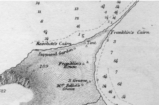 Fig. 1. Detail. Vicinity of the Beechey Island graves, tent, and supposed garden sites (Pullen 1855: opposite 794, in Powell 2006:194).
