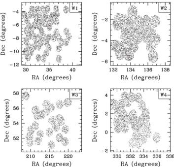 Figure 2. An example of the regions with residual elevated background in GALEX NUV images, which causes problems for both object detection and photometry measurement