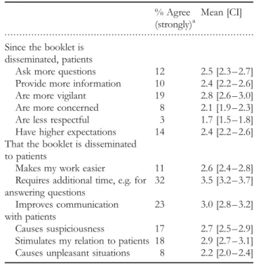 Table 3 Staff reported effects of the booklet on patients’
