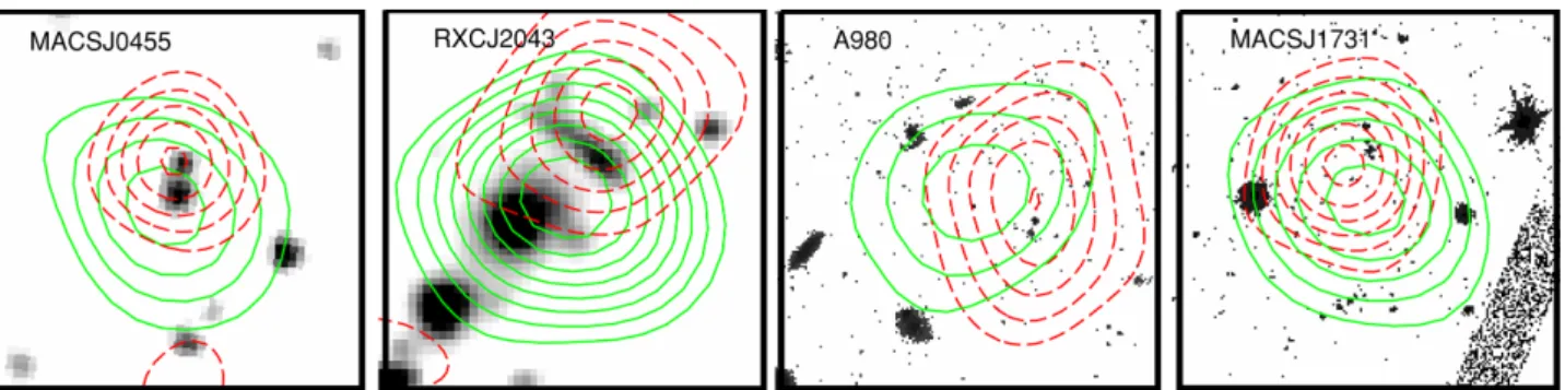 Figure 1. From left to right, 30 × 30 arcsec 2 Infrared Array Camera (IRAC)/Spitzer images in the 3.6- µ m band at the SCUBA-2 position of HLS J045518.0 + 070103 and HLS J204314.2 − 214439 and HST images in the F606W band at the position of HLS J102225.9 +