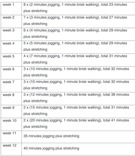 Table 1 Baseline characteristics of study participants a