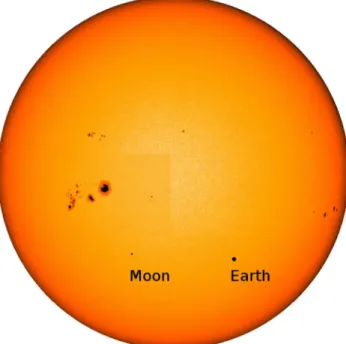 Figure 1. Composite image of the Sun with Earth and Moon as seen from Europa at 19 UT of 2014 January 5