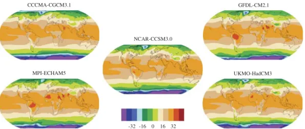 Fig. 4. September 1957 average temperature model output from five general circulation models in degrees Cel- Cel-sius