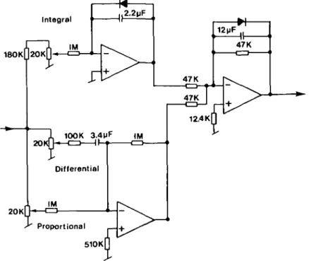 FIG. 2. Analogue control circuit. In our application, the differential gain was set to zero