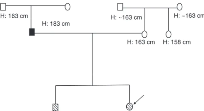 Figure 1 Patient’s pedigree. The known heights of the patient’s  relatives are indicated.