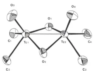 Fig. 3. ORTEP drawing of the complex [(CH3)4Tc204]. Thermal  ellipsoids are at the 50% probability level