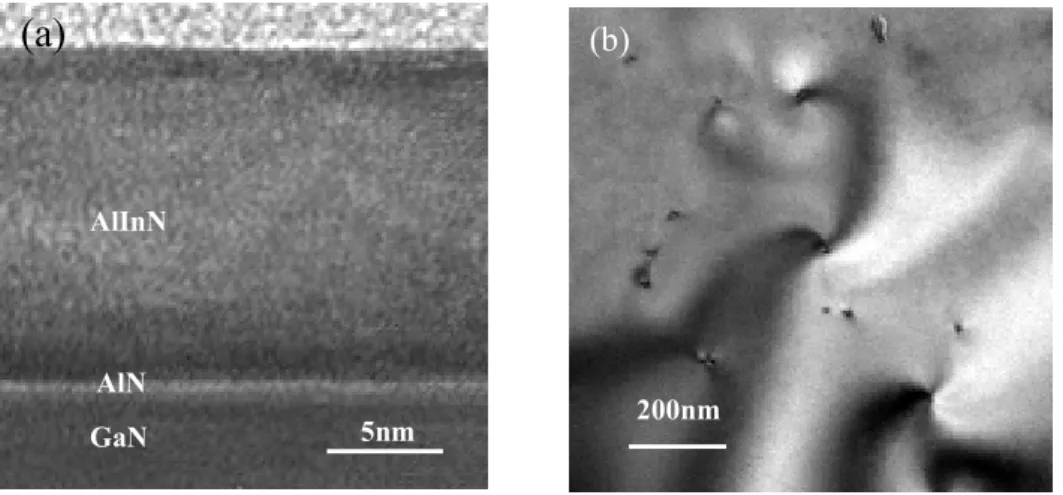 Fig. 1. (a) Bright-field TEM image of the HEMT structure. (b) Plan-view TEM image of the HEMT  structure